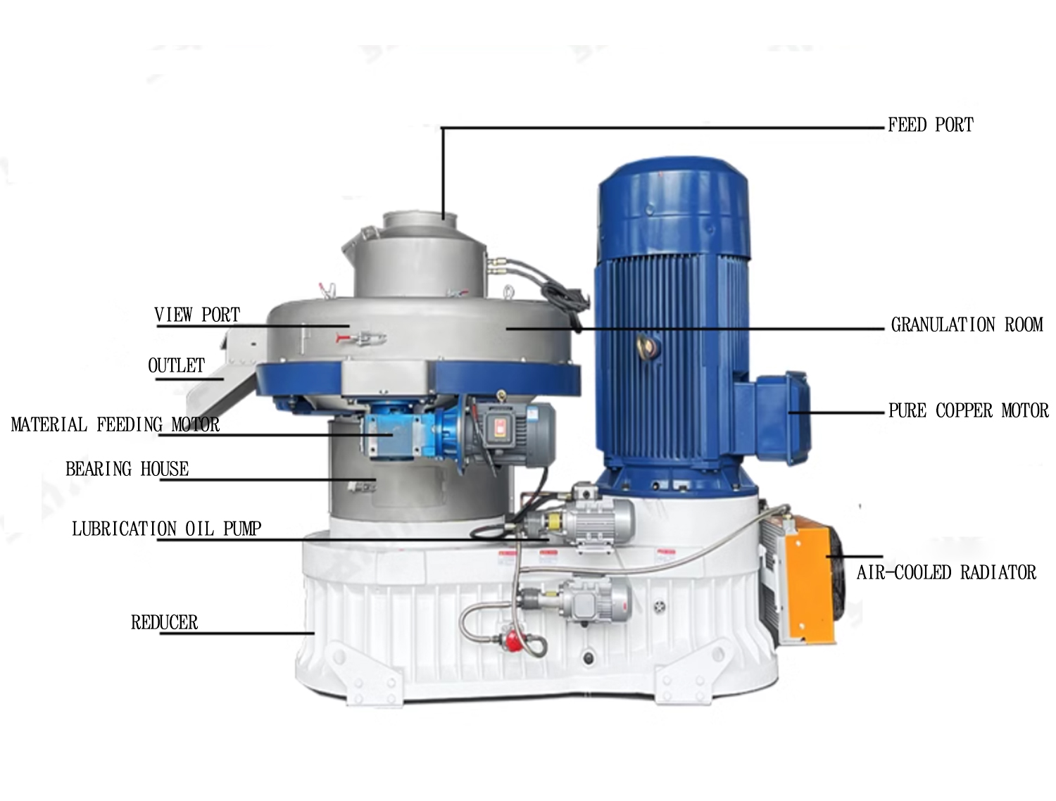 Macchina per varie materie pri - Wood Pellet Making Machine recensione e prezzo